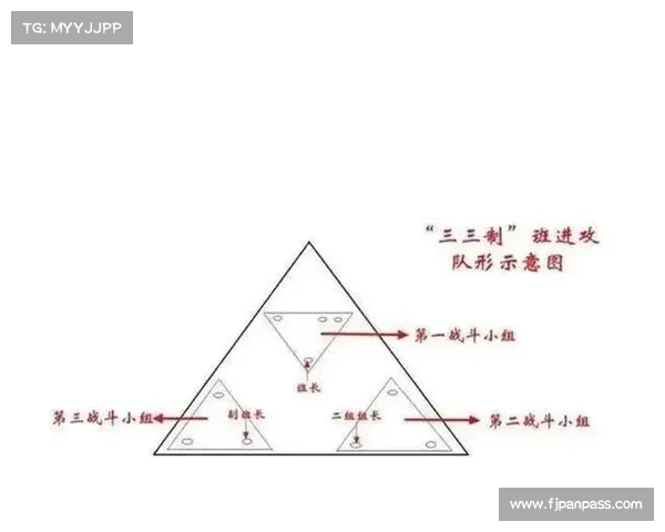 掌控战场的影子战士 战斗贼的战术布局与精妙技巧全方位解析 掌控战场的影子战士 战斗贼的战术布局与精妙技巧全方位解析