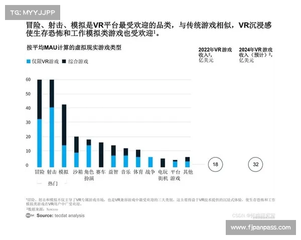 探索热门网络游戏创新机制的实用指南与发展趋势分析 探索热门网络游戏创新机制的实用指南与发展趋势分析