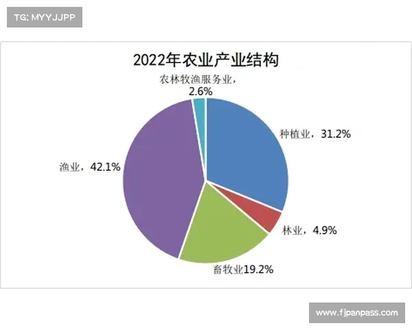 如何通过执行吃土计划有效实现经济独立并提升财务自由度 如何通过执行吃土计划有效实现经济独立并提升财务自由度