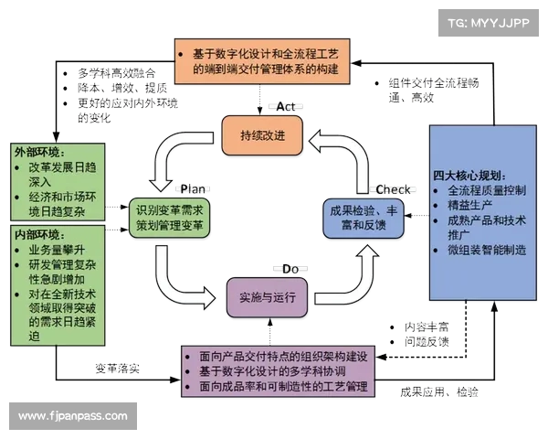数字娱乐创新与跨界合作的成功案例解析与未来趋势探讨 数字娱乐创新与跨界合作的成功案例解析与未来趋势探讨