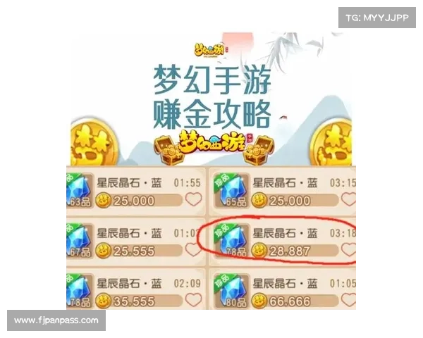 梦幻西游角色实力提升全攻略实用技巧全面汇总