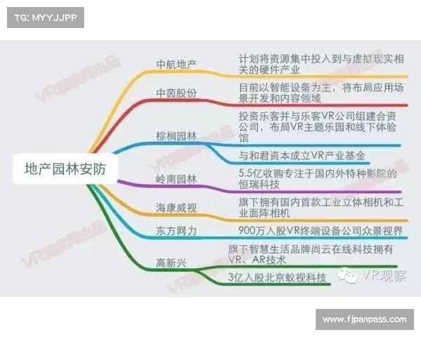 中国足球崛起的关键因素及其背后的战略布局与实施路径分析